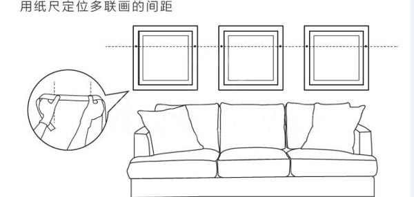 装饰画间距效果图