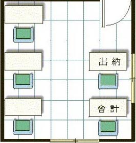 办公室财务不宜对大门示意图