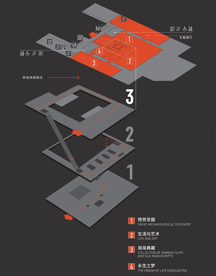 展馆总览效果图