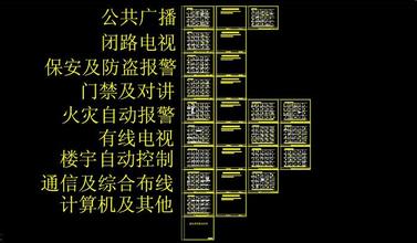 弱电井效果图