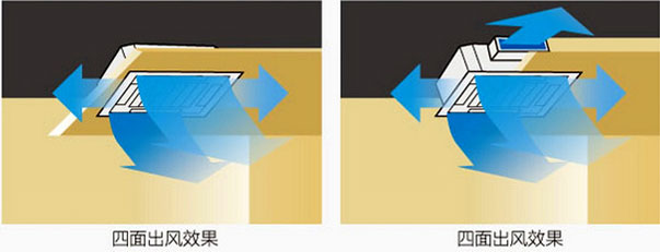 中央空调侧出口设计效果图