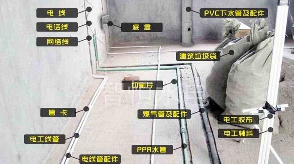 水电隐蔽工程:点位分布是否发生遗漏或错误