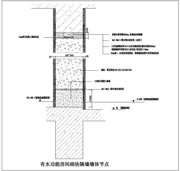 有水区域轻质砌块墙体，经济、正确的制图节点