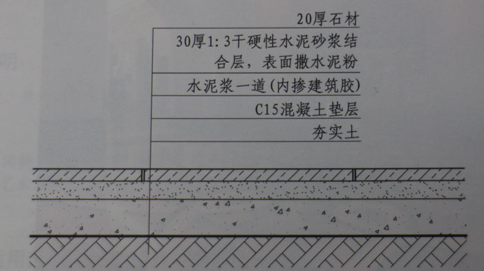 大理石地面铺设工艺效果图