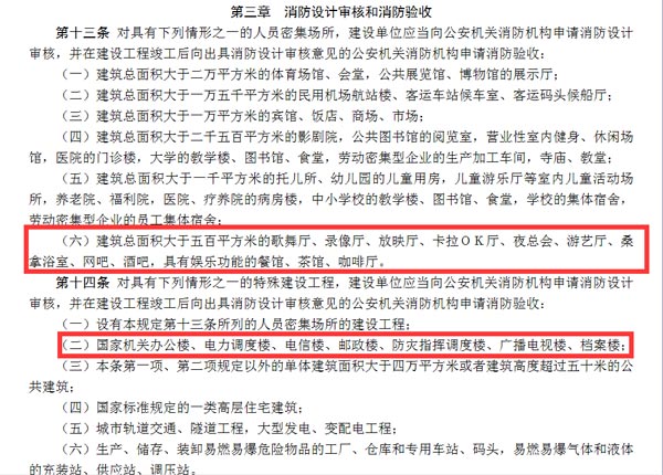 建设工程消防监督管理规定效果图