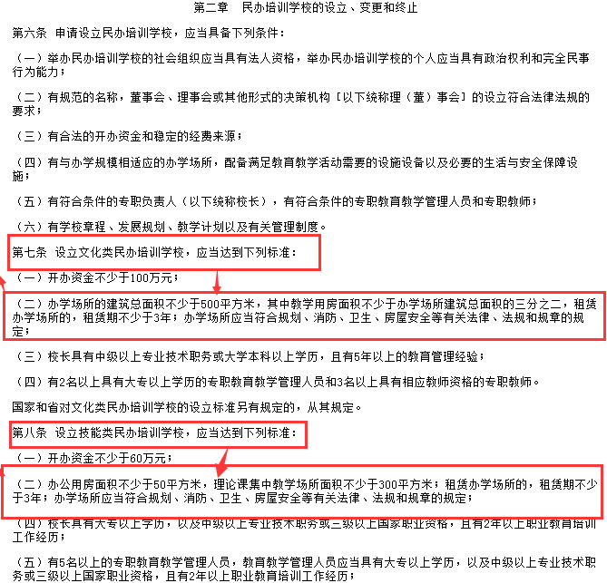 青岛市民办培训学校管理办法示意图