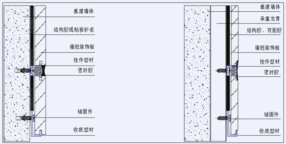 节点图和大样图有什么区别