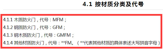  防火门 GB12955-2008截图