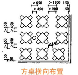 方桌横向布置尺寸示意图